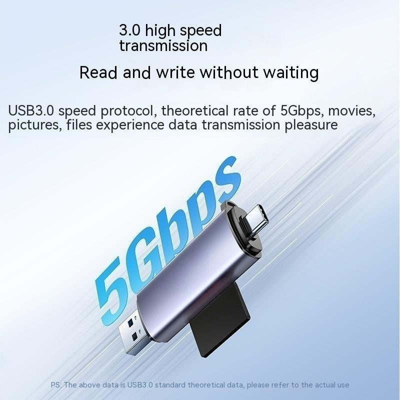 Multi-Function TF to Type-C Memory Card Reader