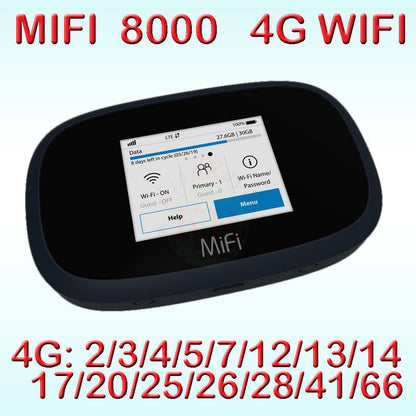High-speed 4G Wireless Router