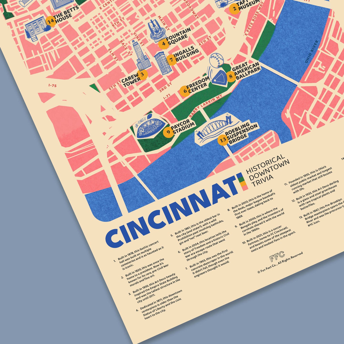 Cincinnati Fun Fact Trivia Map Print