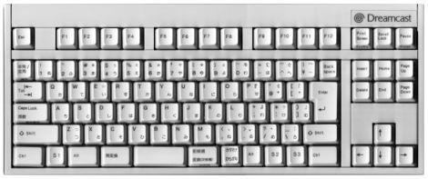 Sega Dreamcast Keyboard (Sega Dreamcast)