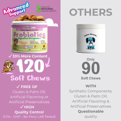 Dog Probiotics Digestive Enzymes - 120 Soft Chews