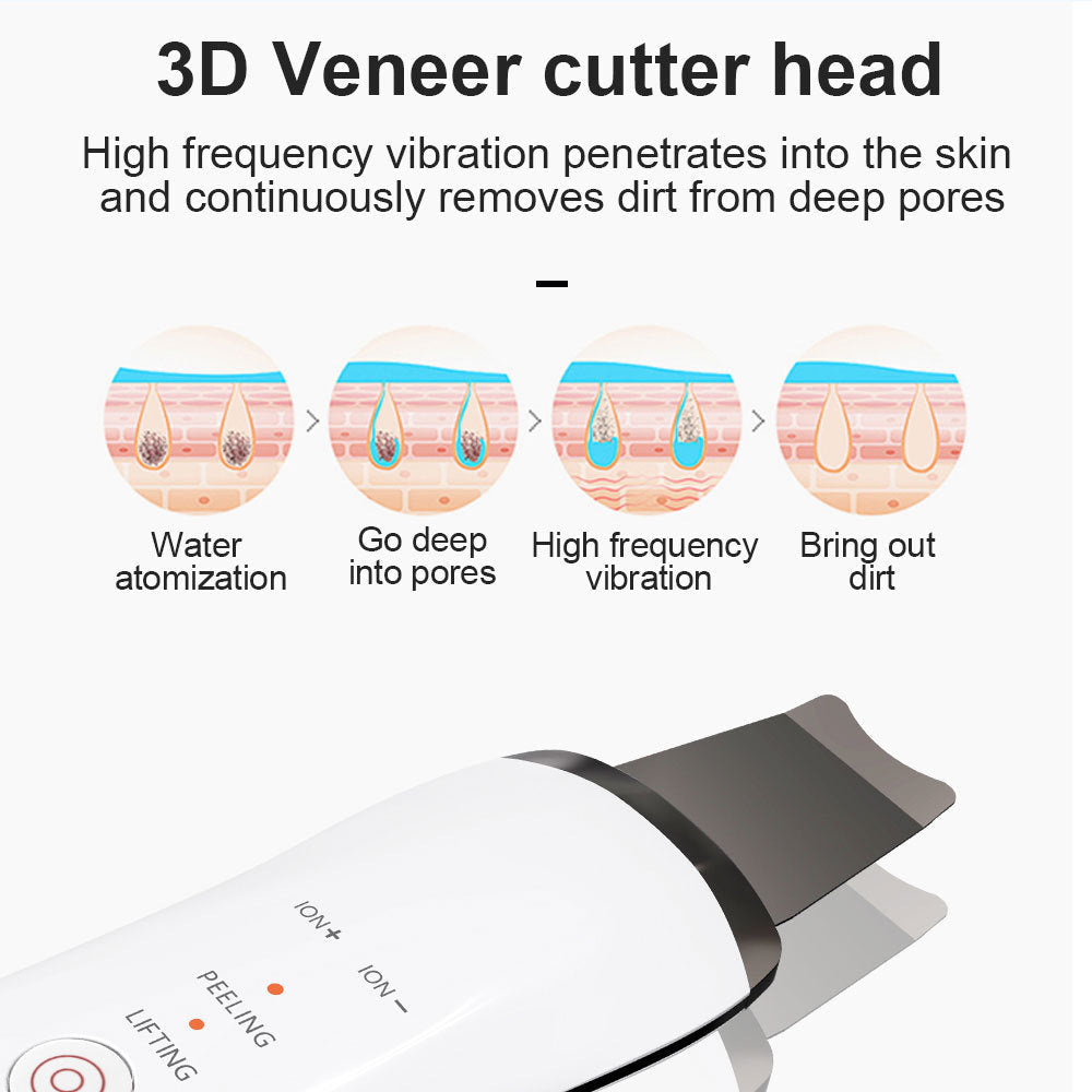 Electric Ultrasonic Skin Scrubber