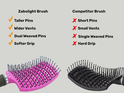Hair Scalp Massage Brush Detangling Comb