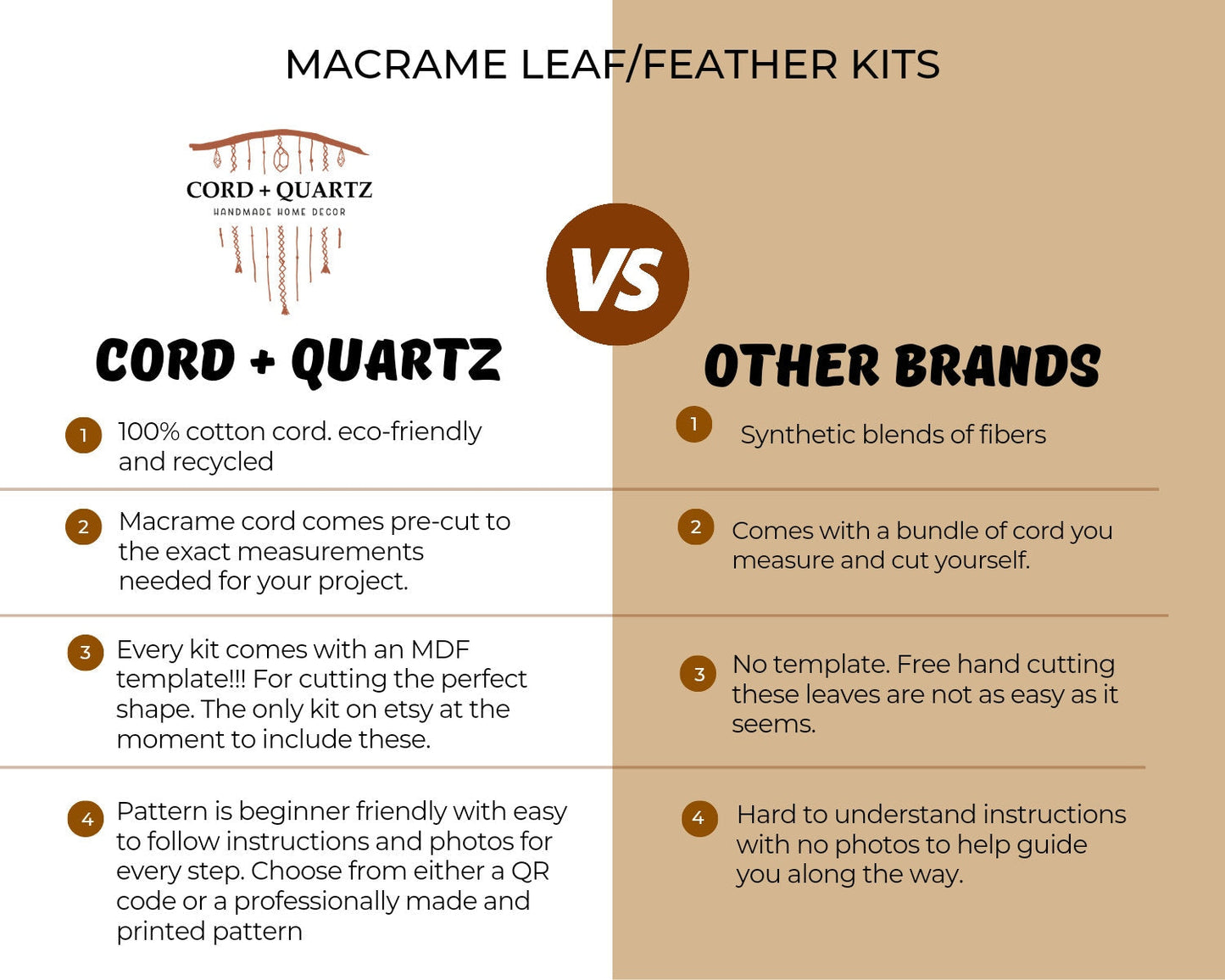 Macrame leaf/feather DIY craft kit. DIY home decor.