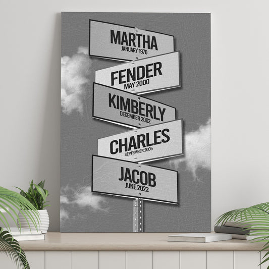 Mother's Day Sign Kids Names