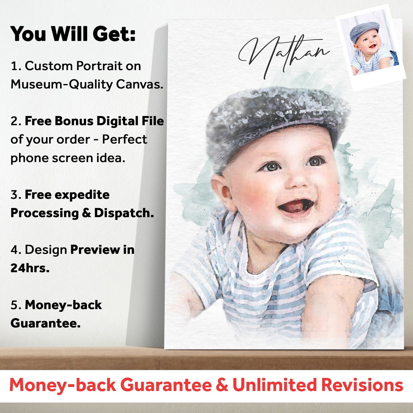 Newborn Baby Watercolor Portrait Custom Wall Art