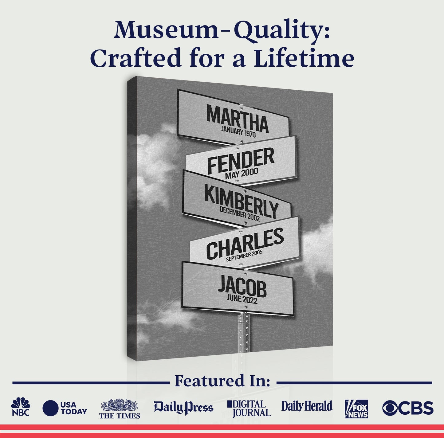 Mother's Day Sign Kids Names