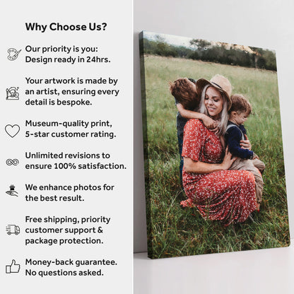 Gift For Mom Watercolor Portrait Custom Wall Art