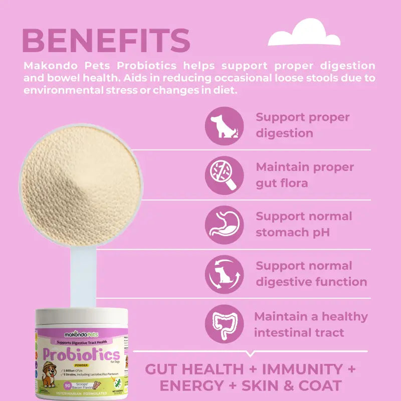 Probiotics for Dogs and Puppies. 90 Scoops