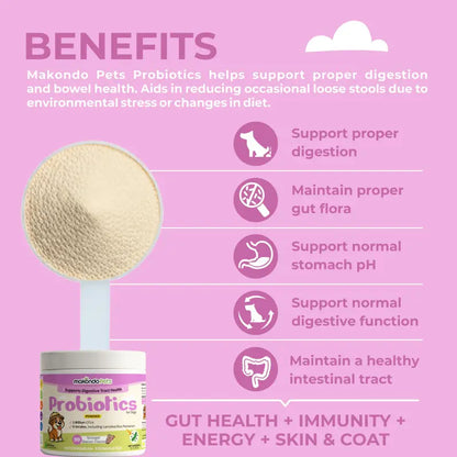 Probiotics for Dogs and Puppies. 90 Scoops