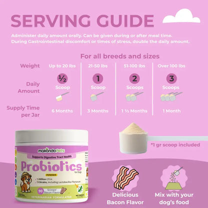 Probiotics for Dogs and Puppies. 90 Scoops