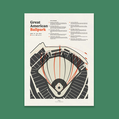Great American Ballpark Baseball Field Print